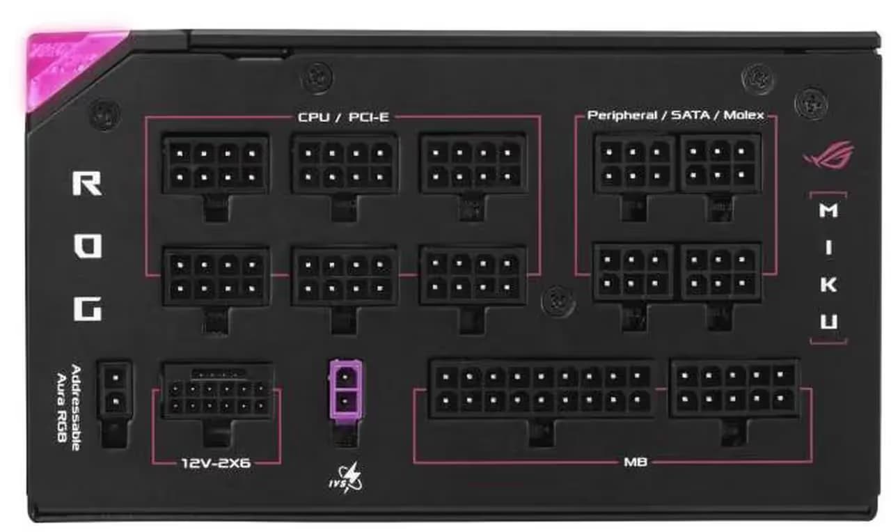 Asus ROG Thor P3 Hatsune Miku Edition Blue / Pink 1200W Fully Modular 80+ Platinum Certified image