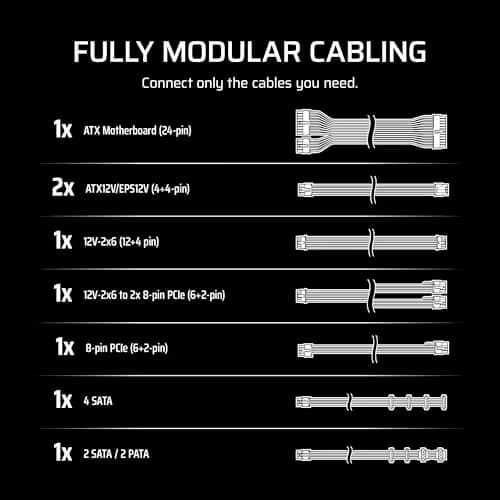 Corsair RM750e (2025) White 750W Fully Modular image