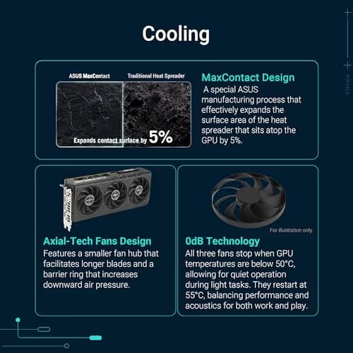 ASUS Prime GeForce RTX 5050 8GB GDDR6 OC Edition image