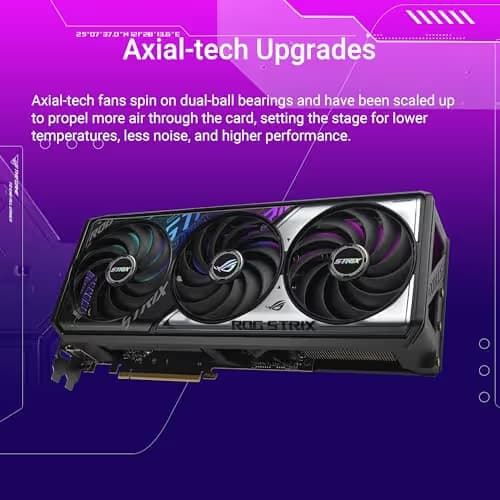 Asus ROG STRIX OC Edition GeForce RTX 5070 12GB GDDR7 image