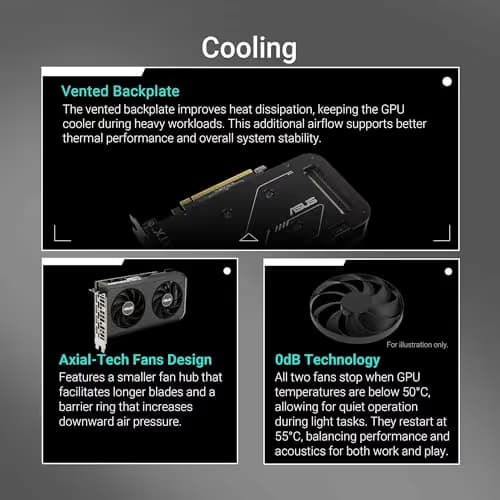ASUS Dual GeForce RTX 5050 8GB GDDR6 image
