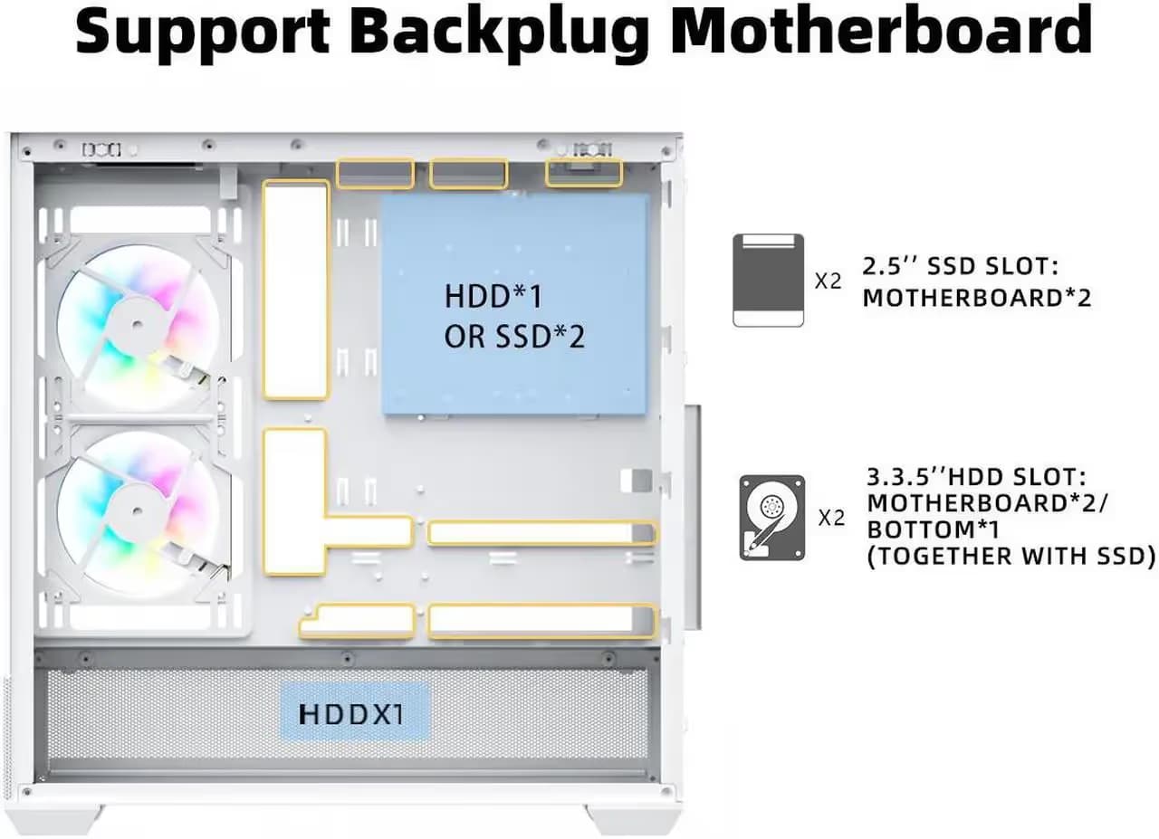 SAMA SV02 ATX Computer Gaming PC Case Mid Tower White with 3 ARGB Fans Pre-Installed, Tempered Glass Transparent Side Panel,BTF Back Plug Motherboard Design image