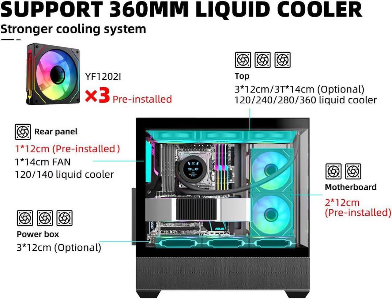 SAMA SV02 ATX Computer Gaming PC Case Mid Tower Black with 3 ARGB Fans Pre-Installed, Tempered Glass Transparent Side Panel,BTF Back Plug Motherboard Design image