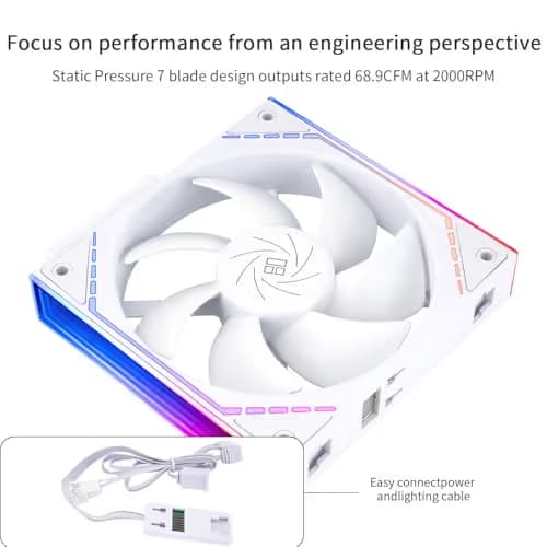 Thermalright TL-M12QW 120mm White PWM ARGB image
