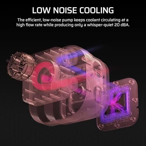 Corsair NAUTILUS 240 RS LCD Water 240mm 72.8 CFM White image