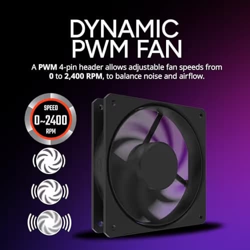 Cooler Master MasterLiquid 360 ATMOS Stealth Water 360mm 75.2 CFM Black image
