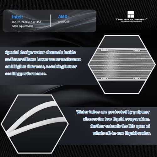 Thermalright Aqua Elite ARGB V6 Liquid Water 360mm 70.84 CFM White image