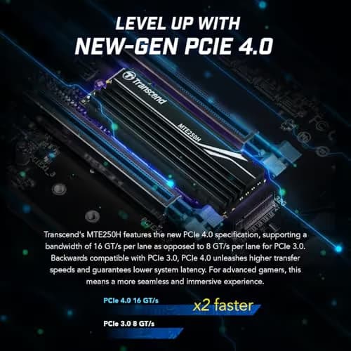 Transcend 250H 2TB M.2-2280 SSD PCIe 4.0 x4 NVMe image