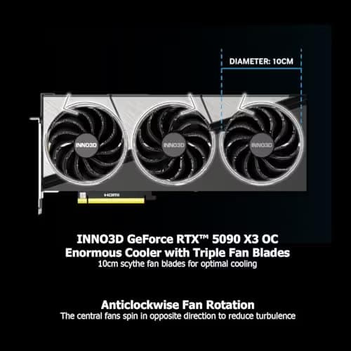 Inno3D X3 OC GeForce RTX 5090 32GB GDDR7 image