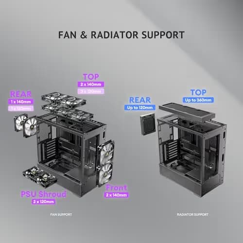 Antec FLUX REAR Mid Tower Case With Tempered Glass image
