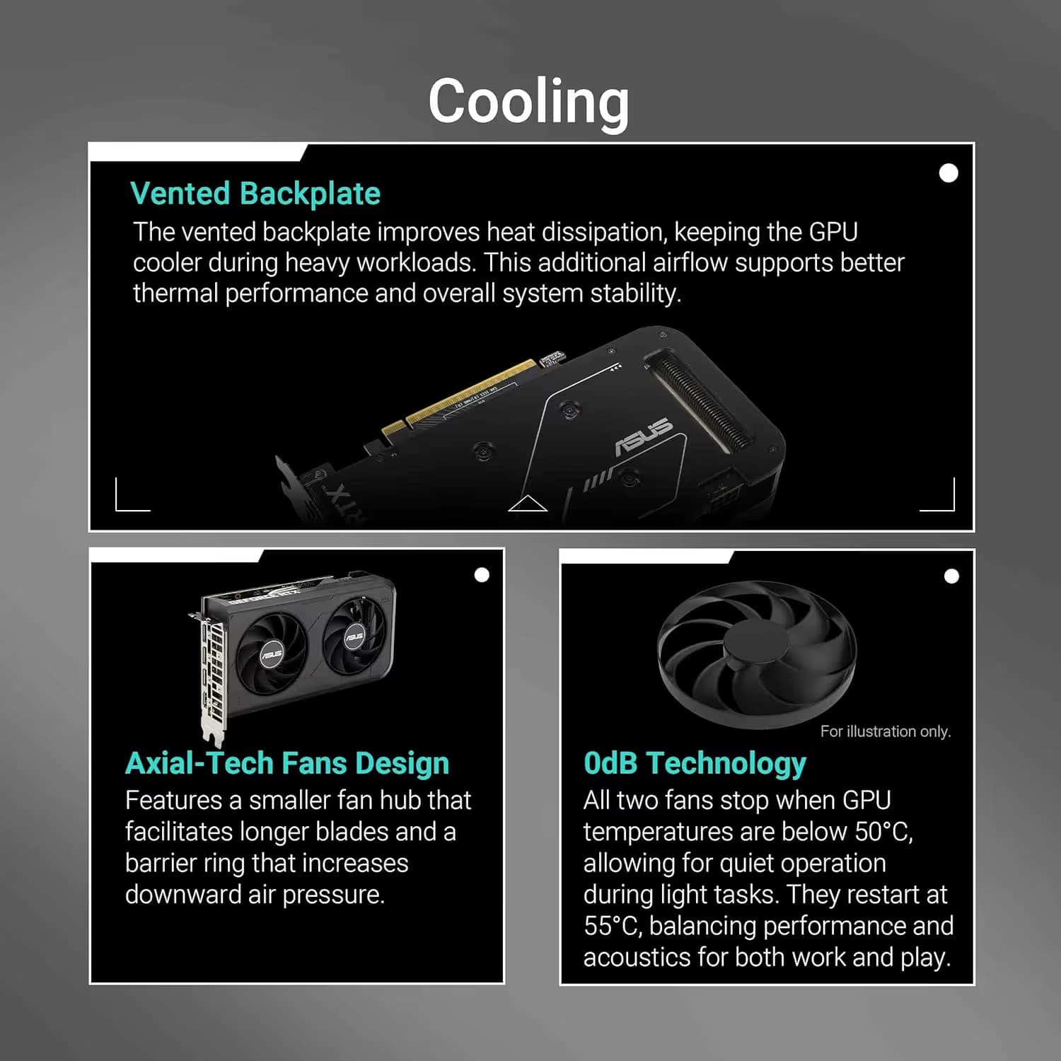 ASUS Dual GeForce RTX 5050 8GB GDDR6 OC Edition  image
