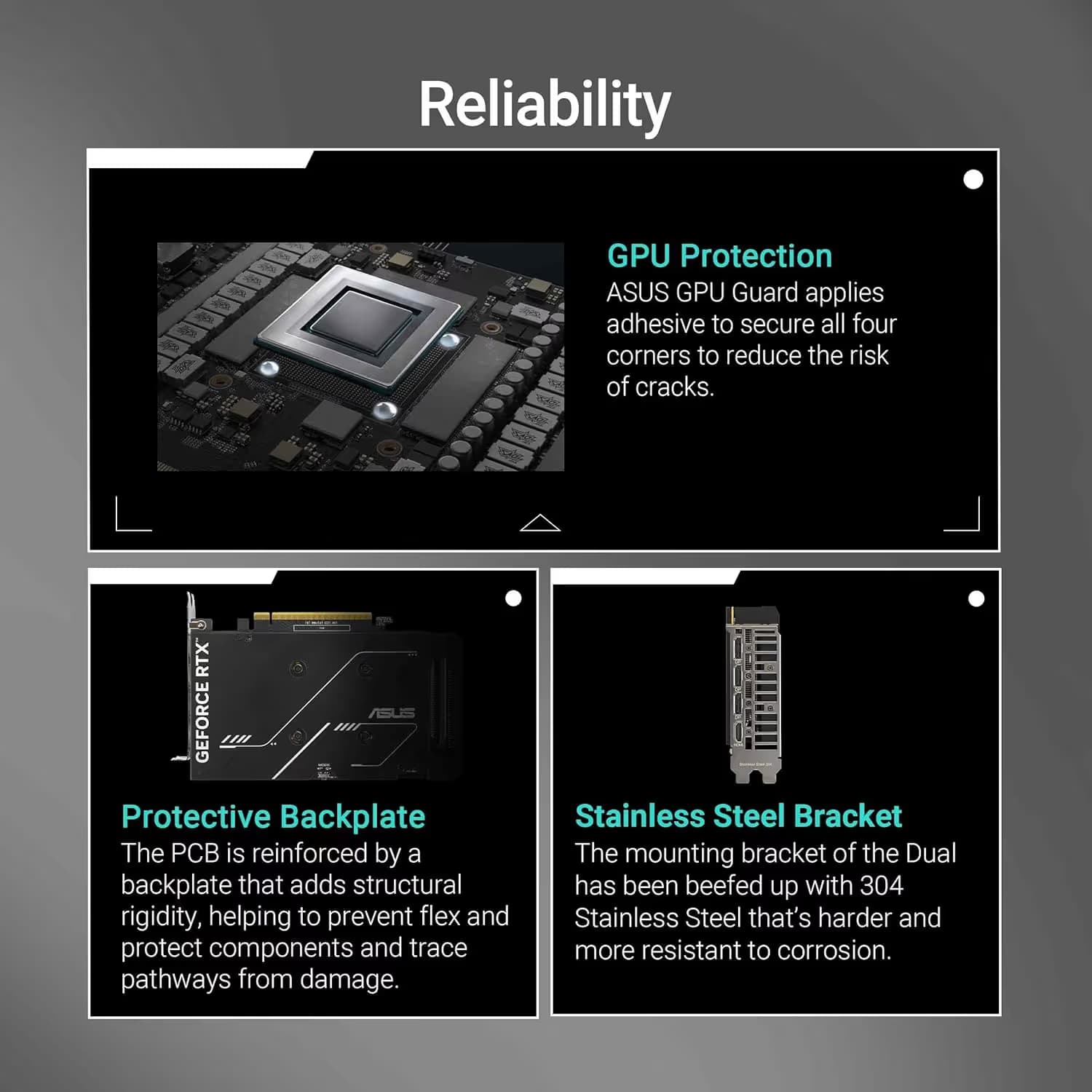 ASUS Dual GeForce RTX 5050 8GB GDDR6 OC Edition  image