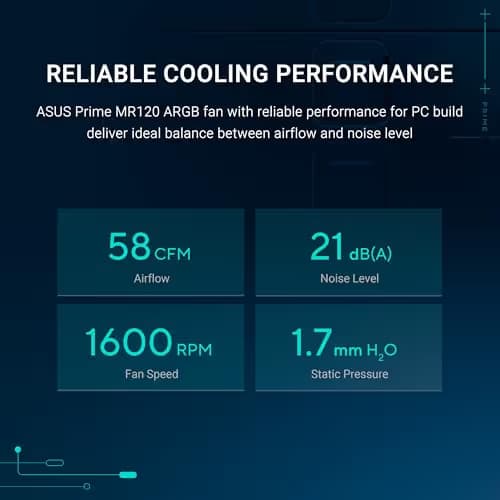 ASUS Prime MR120 ARGB Fan White image