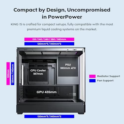 Montech KING 15 PRO Black image