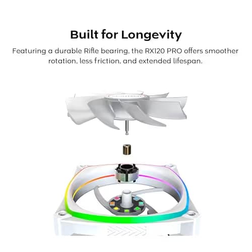 Montech RX120 Pro White image