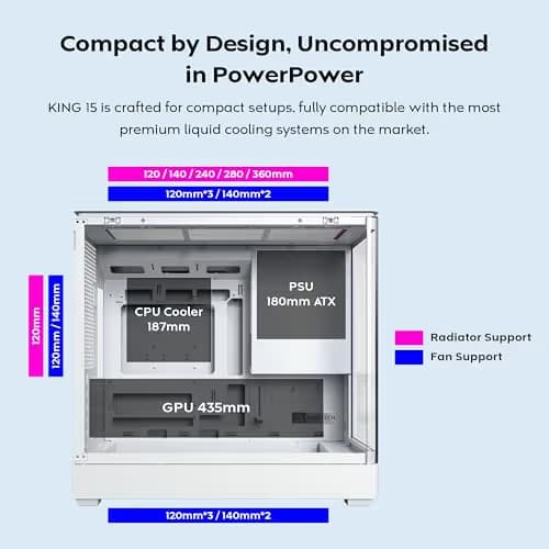 Montech King 15 Pro White image