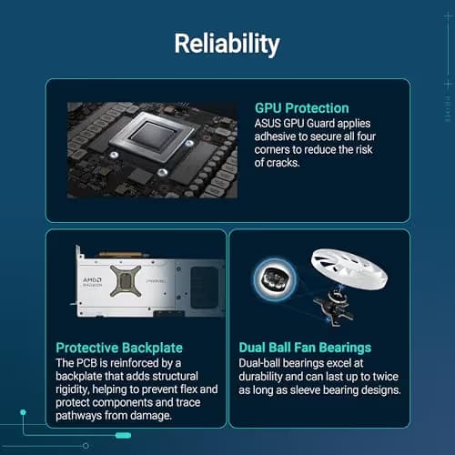 ASUS Prime Radeon RX 9070 XT White OC Edition 16GB GDDR6 image