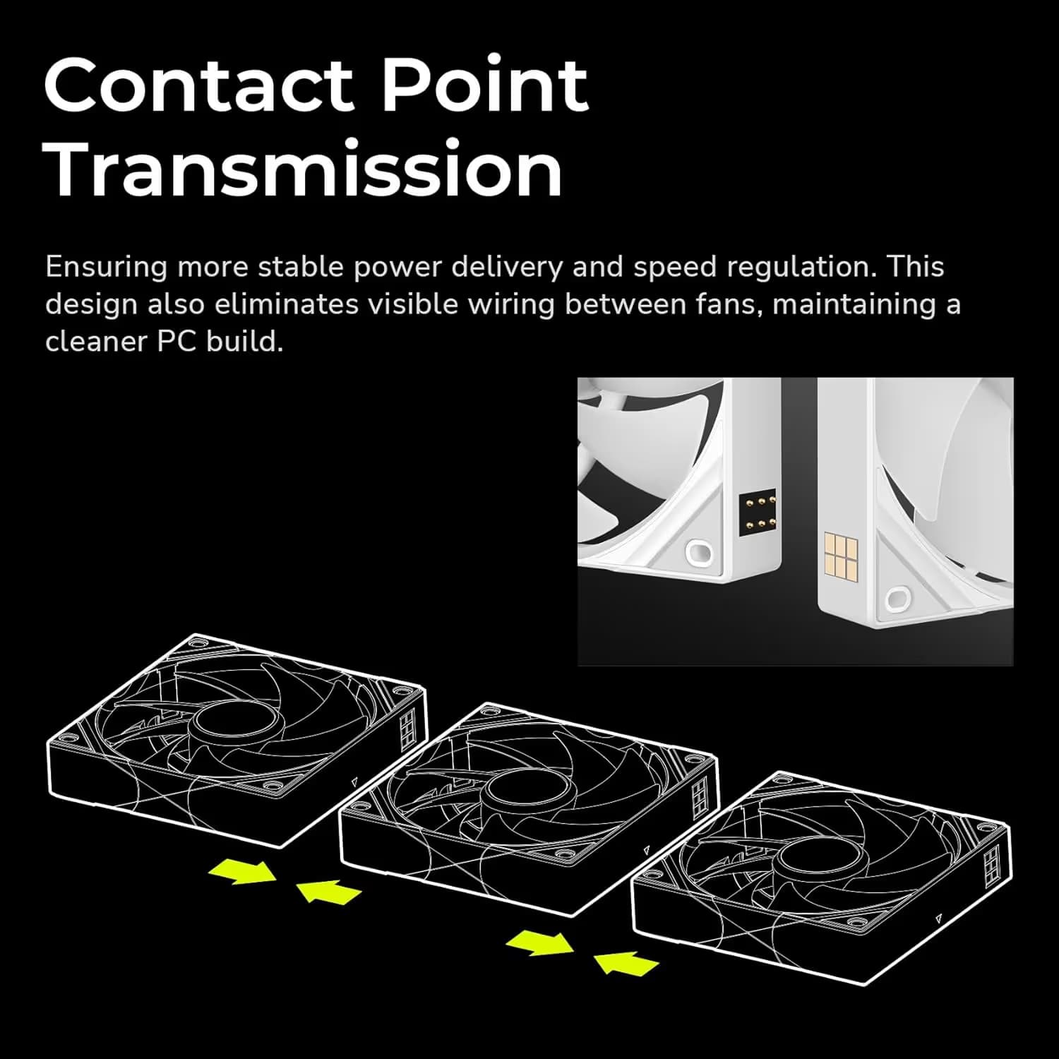 TRYX ROTA SL 120mm White Addressable RGB image