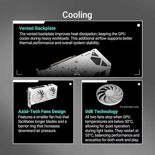 ASUS Dual GeForce RTX 5060 Ti 8GB GDDR7 White OC Edition image