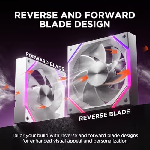 Asiahorse NYOTA 120mm Case Fans (3-Pack) White Reverse Blade image