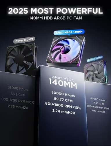 AsiaHorse Amici 140mm ARGB PC Case Fan Black image