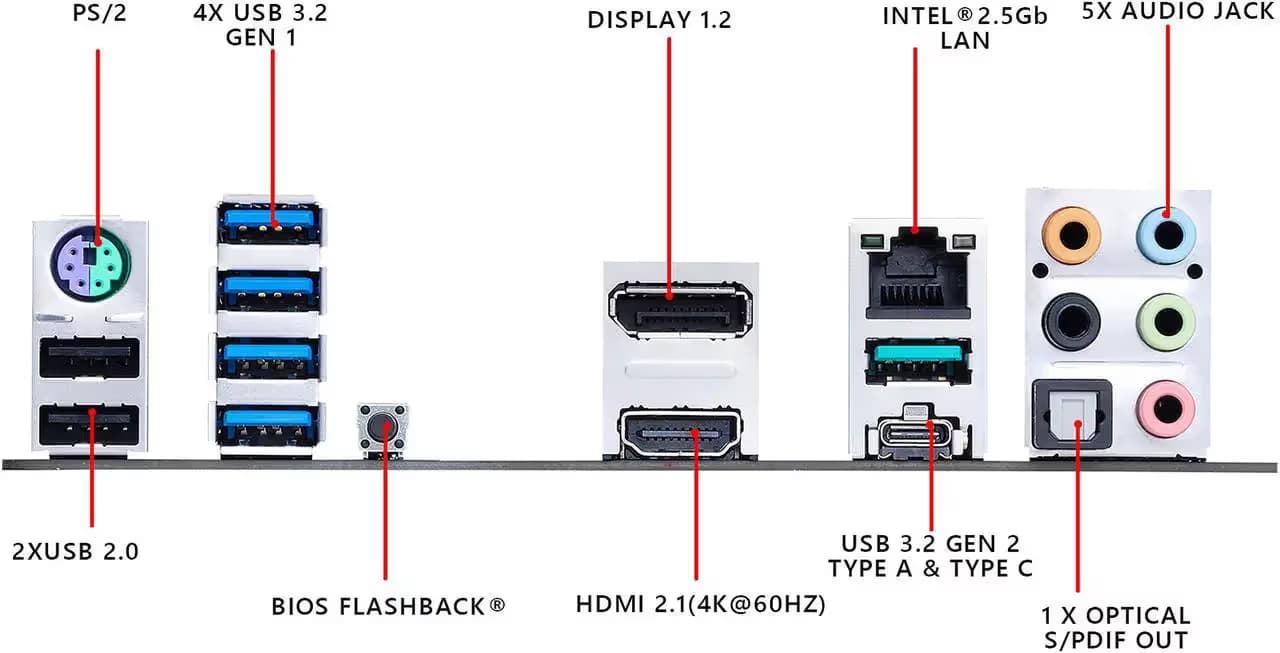 ASUS TUF Gaming B550M-PLUS AM4 Micro ATX Motherboard image
