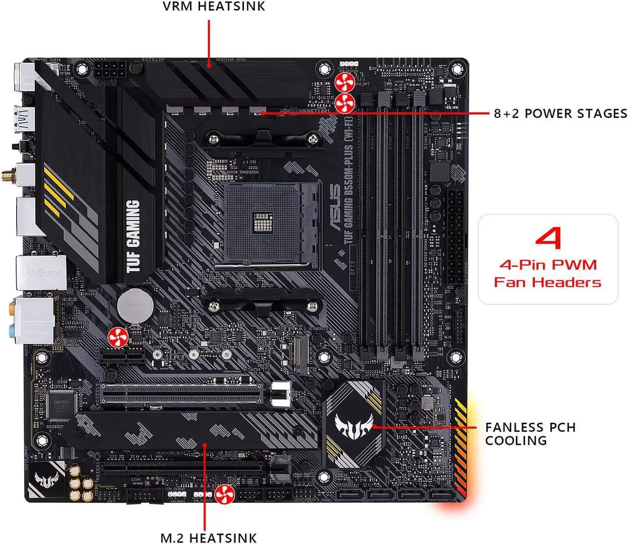 ASUS TUF Gaming B550M-PLUS AM4 Micro ATX Motherboard image