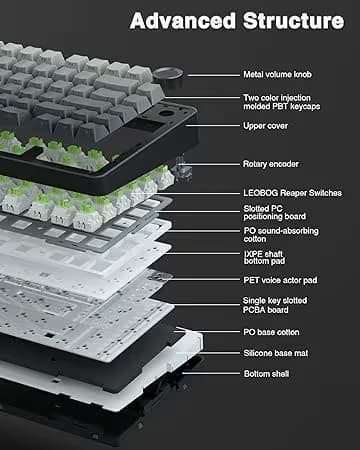 AULA F75 Pro Wireless Mechanical Keyboard - Black image