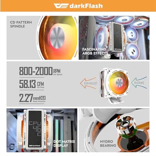 darkFlash E400 Plus White image