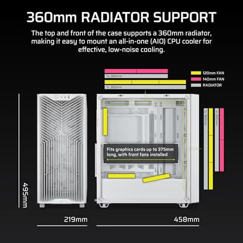 Corsair 3200D RS White image