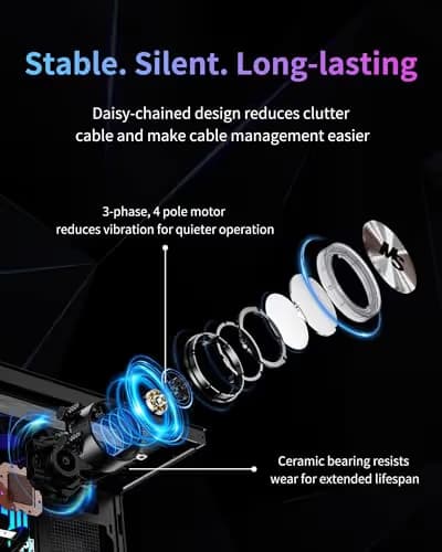Minorsonic CPU Cooler 360mm Black image