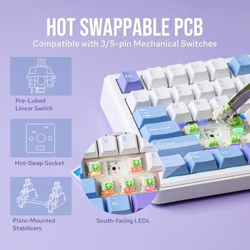 EPOMAKER X Aula F75 MAX Wireless Mechanical Keyboard with TFT Screen and Knob, Gasket Gaming Keyboard in 75% Layout, Hot Swappable, RGB Backlight, for PC/Mac/Linux (Blue&White&Purple) image