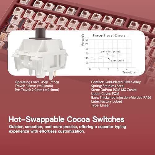 KEEBMONKEY WOBKEY Rainy 75 CNC Aluminum HMX/JWK/Cocoa Switches Triple-Mode Connectivity Mechanical Keyboard with Superior Acoustics, RGB/FR4/Silver SUS304/7000mAh/Cocoa Switch (Pro - Red Velvet) image