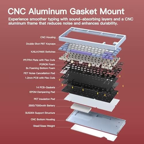 KEEBMONKEY WOBKEY Rainy 75 CNC Aluminum HMX/JWK/Cocoa Switches Triple-Mode Connectivity Mechanical Keyboard with Superior Acoustics, RGB/FR4/Silver SUS304/7000mAh/Cocoa Switch (Pro - Red Velvet) image