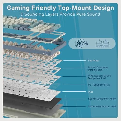 RK ROYAL KLUDGE S98 Mechanical Keyboard w/Smart Display & Knob, Top Mount 96% Wireless Mechanical Keyboard BT/2.4G/USB-C, Hot Swappable, Software Support, Creamy Sounding, 98 Keys image