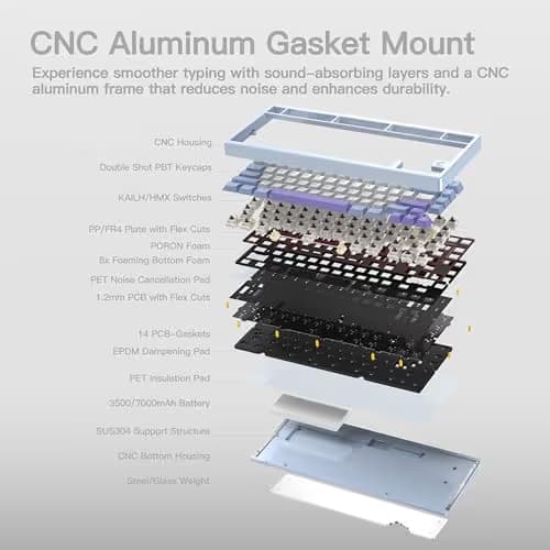 KEEBMONKEY WOBKEY Rainy 75 CNC Aluminum HMX/JWK/Cocoa Switches Triple-Mode Connectivity Mechanical Keyboard with Superior Acoustics, RGB/PP/Mirrored Glass/3500mAh/Violet Switch (Standard - Silver) image