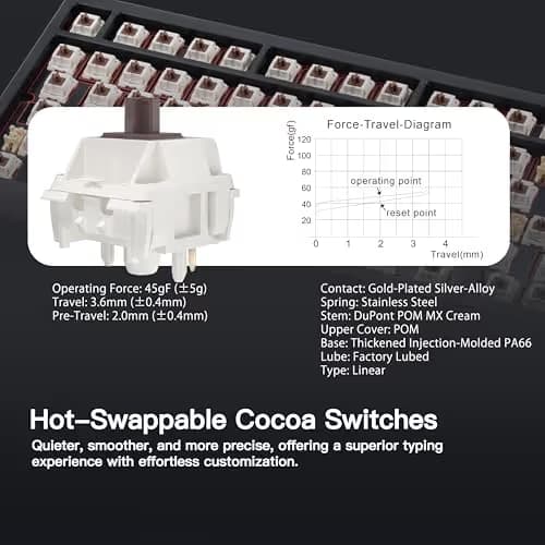 KEEBMONKEY WOBKEY Rainy 75 CNC Aluminum HMX/JWK/Cocoa Switches Triple-Mode Connectivity Mechanical Keyboard with Superior Acoustics, RGB/FR4/Silver SUS304/7000mAh/Cocoa Switch (Pro - Black) image
