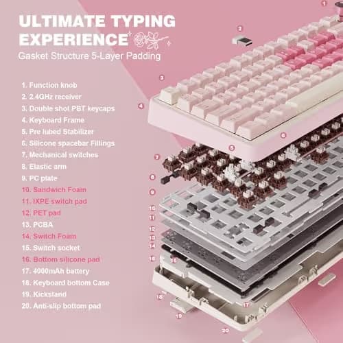 YUNZII B75 PRO Wireless Mechanical Keyboard,75% Layout with Knob,Hot Swap Gasket Custom Structure,Creamy Pre-lubed Switches,RGB Backlit,Bluetooth/Type-C/2.4G for Win/Mac(Cocoa Cream V2 Switch,Pink) image