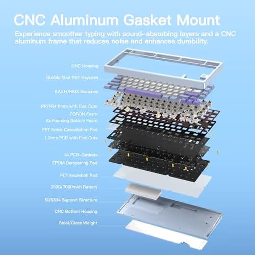 KEEBMONKEY WOBKEY Rainy 75 CNC Aluminum HMX/JWK/Cocoa Switches Triple-Mode Connectivity Mechanical Keyboard with Superior Acoustics, RGB/PP/Gradient Glass/3500mAh/Violet Switch (Standard - Blue) image