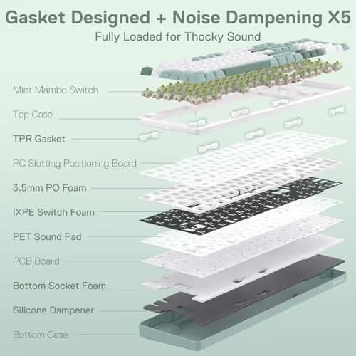 Redragon K761 Wireless Gasket Gaming Keyboard w/Hype Screen & Knob, 104 Keys Mechanical Keyboard, Easy-Control 1.26’’ TFT Info Display, 5-Layer Noise Dampening, Custom Linear Switch, Jade Cloud Color image