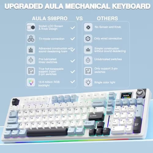 AULA S98 Pro Wireless Mechanical Keyboard,Smart Screen & Knob,Tri-Mode BT5.0/USB-C/2.4GHz Creamy Keyboard,Pre-lubed Linear Switches,Hot Swappable RGB Backlit Computer Gaming Keyboards image