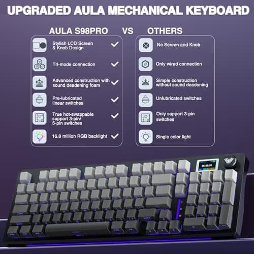 AULA S98 Pro Wireless Mechanical Keyboard with Screen & Knob,2.4GHz/USB-C/BT5.0 Hot Swappable Creamy Keyboard,Pre-lubed Linear Switches,Side Printed PBT Keycaps,RGB Backlit Gaming Keyboards image