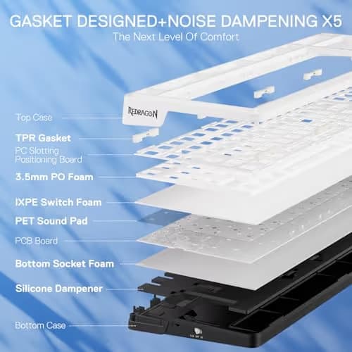 Redragon K719 Wireless Gasket Gaming Keyboard w/Hype Screen & Knob, 95 Keys Mechanical Keyboard, Easy-Control 1.14’’ TFT Info Display, 5-Layer Noise Dampener, Round PBT Keycaps, Mint Mambo Switch image