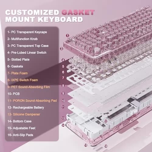 YUNZII X98 QMK/VIA Wireless Mechanical Gaming Keyboard with Knob,Tri-Mode BT5.0/USB-C/2.4GHz Hot Swappable Keyboard,Pre-lubed Switches Gasket Mount RGB Backlit for Wins/Mac (Pink, Crystal Switch) image