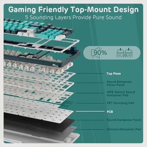 RK ROYAL KLUDGE S98 Mechanical Keyboard w/Smart Display & Knob, Top Mount 96% Wireless Mechanical Keyboard BT/2.4G/USB-C, Hot Swappable, Software Support, Creamy Sounding, 98 Keys image
