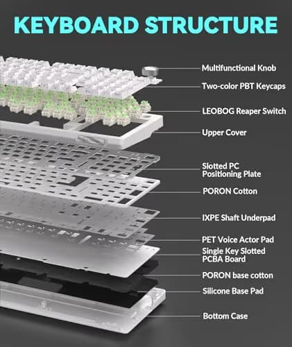 SOLAKAKA KI99 Pro 96% Wireless Mechanical Keyboard, RGB Gaming Keyboard, Hot-Swappable Pre-Lubed Switches, Gasket Structure Creamy Keyboards (Contour-Style White, Non-Silent Version) image