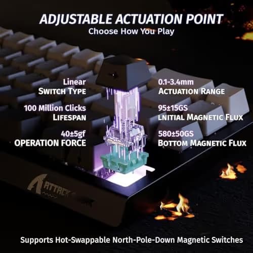 ATTACK SHARK X68 HE Wired Rapid Trigger Mechanical Gaming Keyboard and R1 Mouse with Adjustable Actuation,Coiled Cable,USB C/2.4Ghz Wireless/BT Ultralight 18K DPI Mice for Esport PC Gamer(Moonlight) image