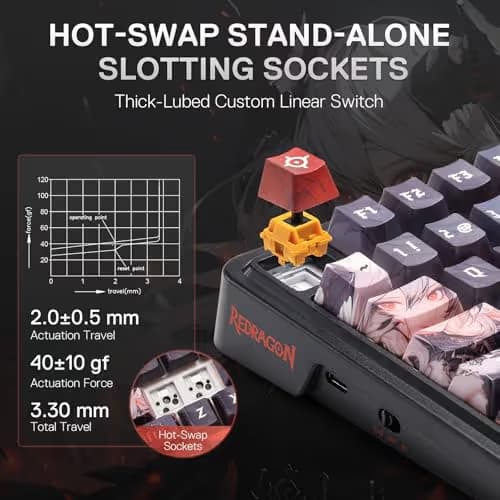 Redragon K719 PRO Wireless Gasket Gaming Keyboard w/Hype Screen & Knob, 95 Keys Mechanical Keyboard, Easy-Control 1.14’’ TFT Info Display, 5-Layer Noise Dampening, Custom Linear Switch, Anime Edition image