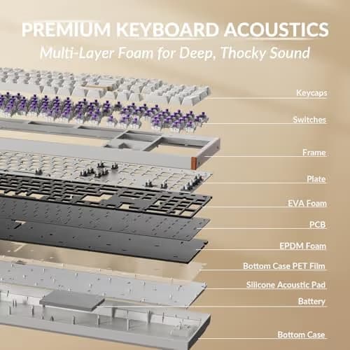 Keychron K10 HE Hall Effect Keyboard Wireless, Magnetic Switch Hot Swappable, Adjustable Actuation Rapid Trigger Mode with Aluminum + Wood Frame, Full-Size Custom RGB for Mac Windows Linux - White image