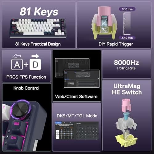Redragon K673 HE Rapid Trigger Gaming Keyboard, 81 Keys 8K Wired Mechanical Keyboard w/Next-Gen UltraMag 100% POM Silky Magnetic Switch, Dual-Module Floating Structure Design, 5-Layer Noise Dampening image